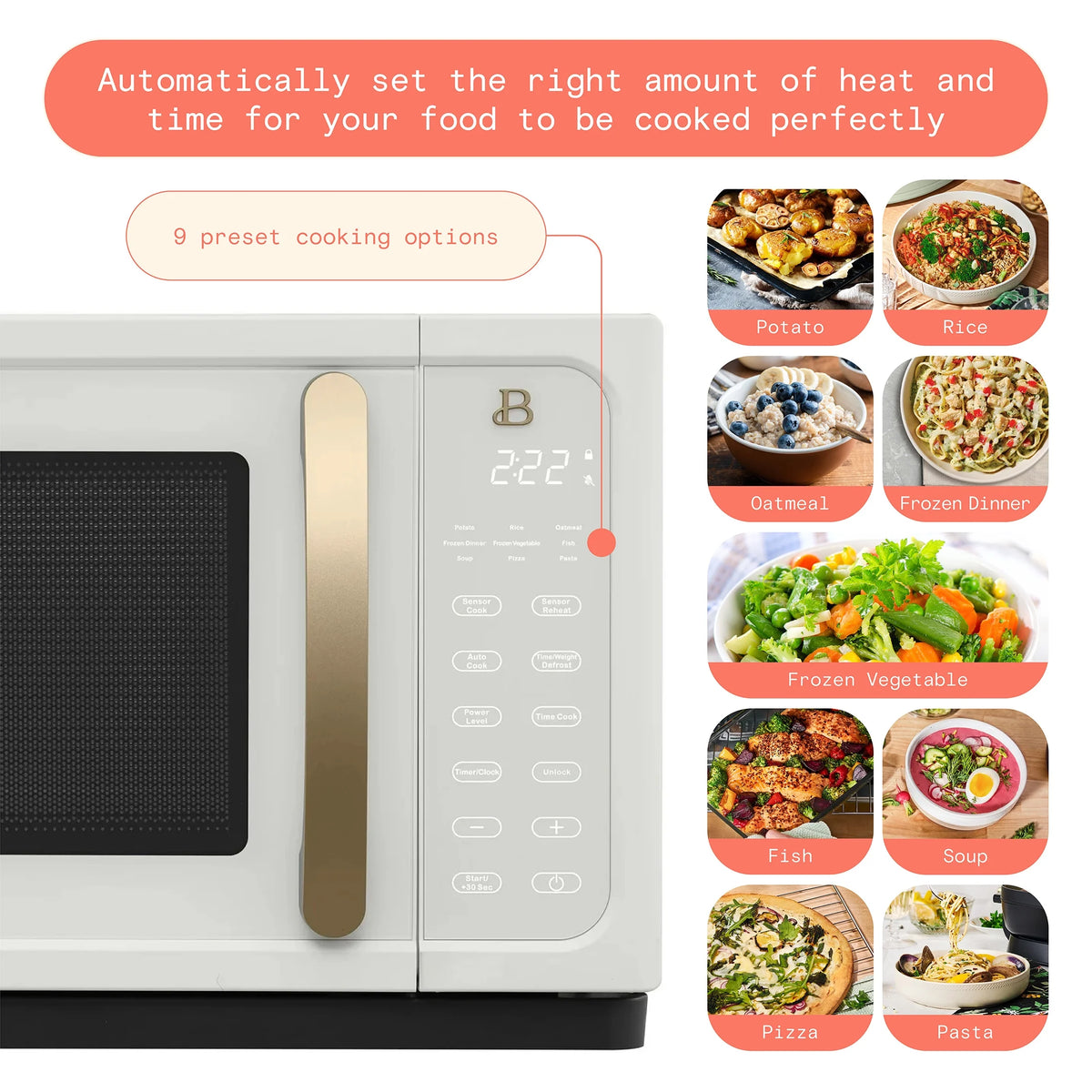 Beautiful 1.1 cu ft 1000 Watt, Sensor Microwave Oven, White Icing by Drew Barrymore, New