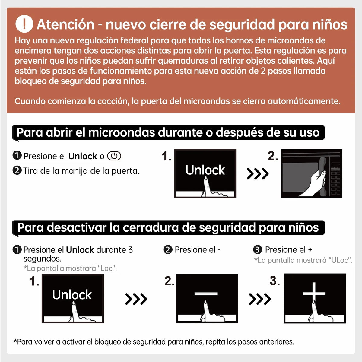 Beautiful 1.1 cu ft 1000 Watt, Sensor Microwave Oven, White Icing by Drew Barrymore, New